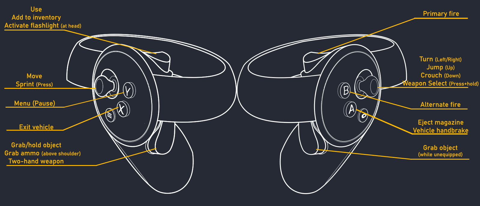 Half life 2024 alyx controller